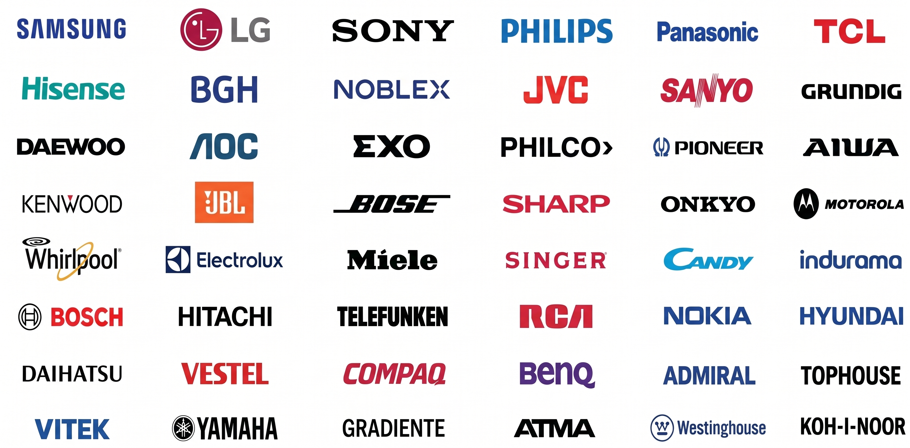Marcas atendidas por AMCOP